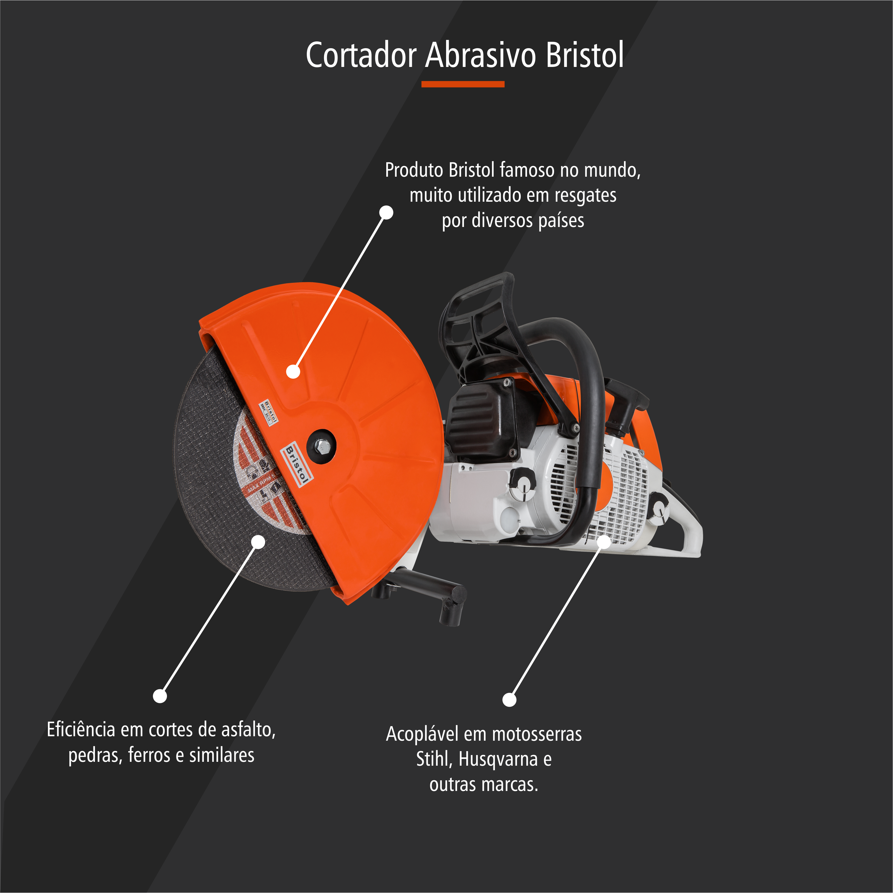 Cortador Abrasivo
